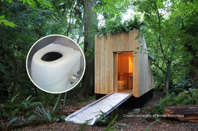 Credit: University of British Columbia 